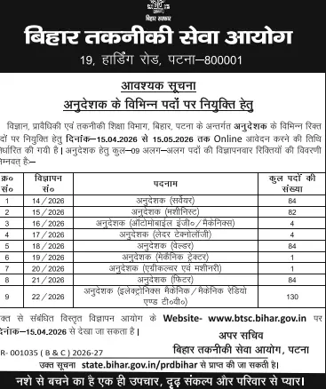 BTSC ITI Instructor Recruitment 2026 Apply Kaise Kare