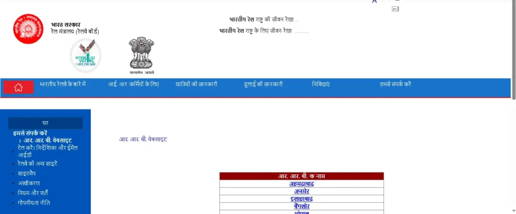 RRB ALP Vacancy 2026 Apply Online