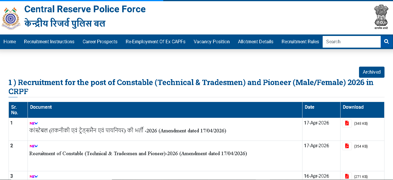 crpf constable tradesman recruitment 2026 apply kaise kare